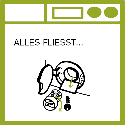 Waschküchenordnung_4a.png